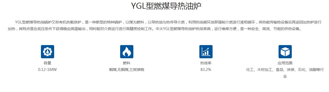 YGL型燃煤导热油炉产品介绍1.JPG