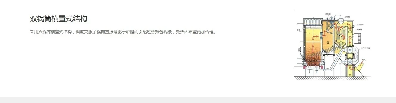 SHW型水管锅炉产品介绍3.JPG