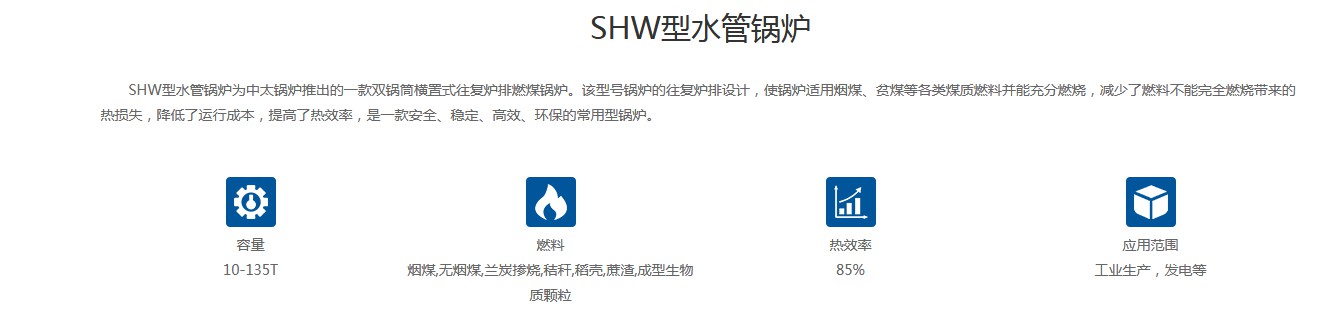 SHW型水管锅炉产品介绍1.JPG