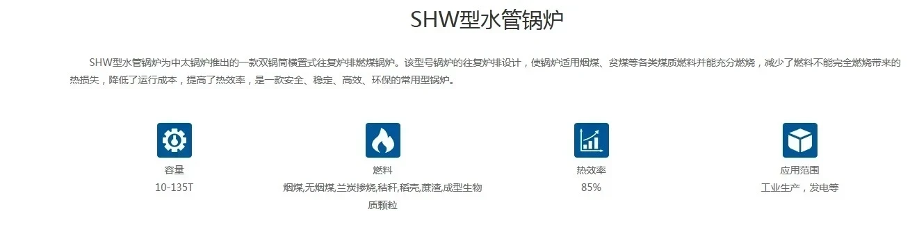 SHW型水管锅炉产品介绍1.JPG